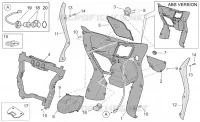 Central body I