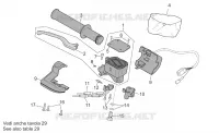 RH controls