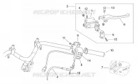 RH controls