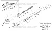 Front fork II