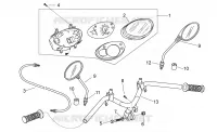 Handlebar - Dashboard