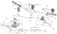 Controls