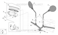 Handlebar - Dashboard