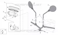 Handlebar - Dashboard