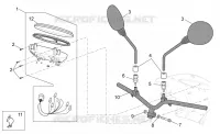Handlebar - Dashboard
