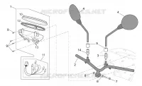 Handlebar - Dashboard