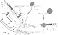 Handlebar - Controls