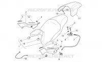 Saddle-Central bod