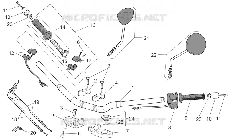 Handlebar - Controls
