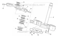 Steering