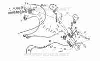 Handlebar - Controls