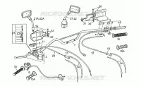 Handlebar - Controls