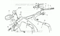Handlebar - Controls