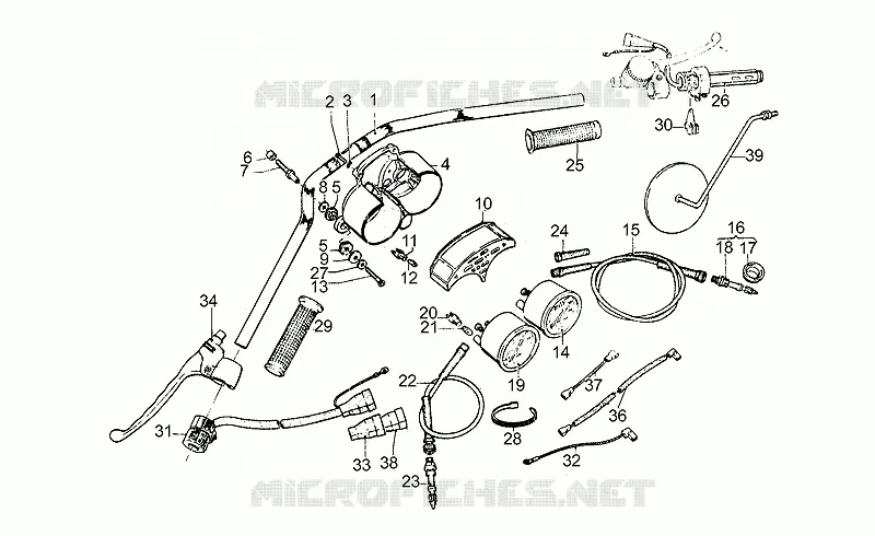 Handlebar - Controls