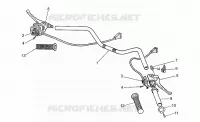 Handlebar - Controls