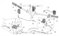 Controls