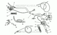 Handlebar-controls, 1st series