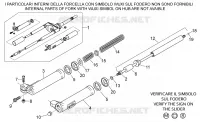 Front fork II