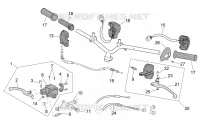 Controls