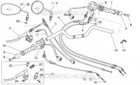 Handlebar - Controls
