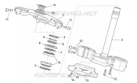 Steering