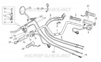 Handlebar - Controls