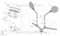 Handlebar - Dashboard