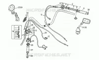 Handlebar - Controls