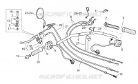 Handlebar - Controls