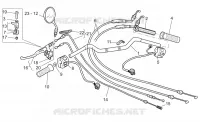 Handlebar - Controls