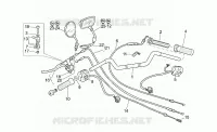 Handlebar - Controls