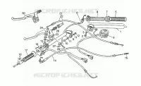 Handlebar - Controls