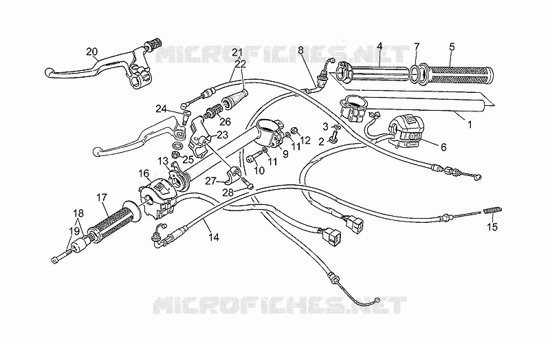 Handlebar - Controls