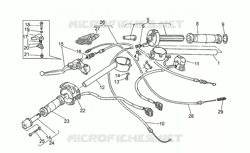 Handlebar - Controls