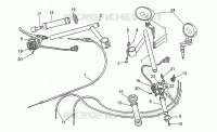 Handlebar-controls, 1st series