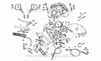 Handlebar - Controls