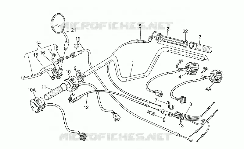Handlebar - Controls