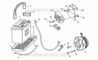 Saprisa battery - generator