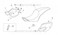 Saddle-Central bod