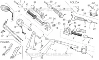 Handlebar - Controls