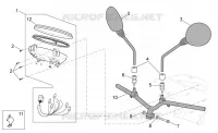 Handlebar - Dashboard