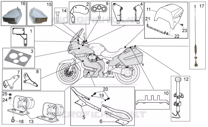 Police special equipment