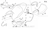 Saddle-Central bod