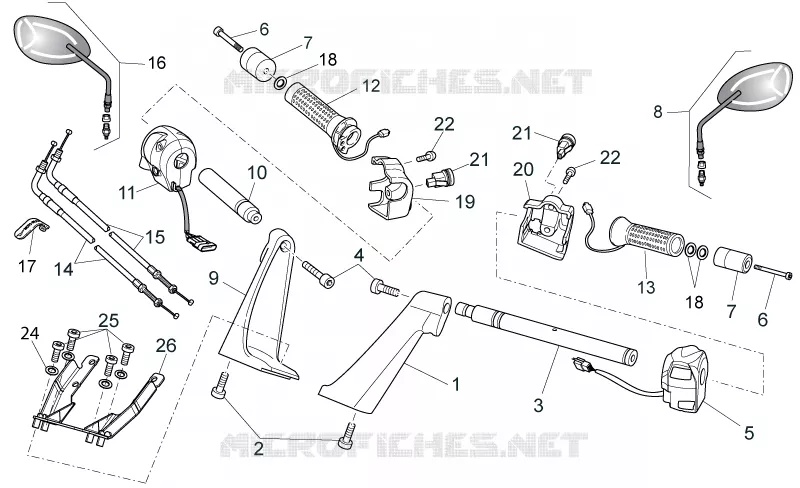 Handlebar - Controls