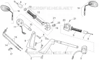 Handlebar - Controls