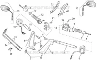 Handlebar - Controls