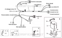 Police ausiliary Electrical system