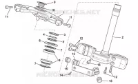 Steering