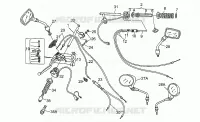 Handlebar - Controls