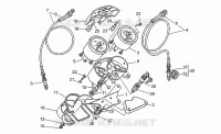 Dashboard I